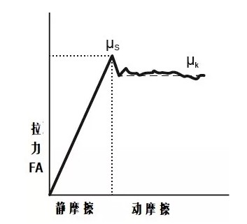 图（tú）片