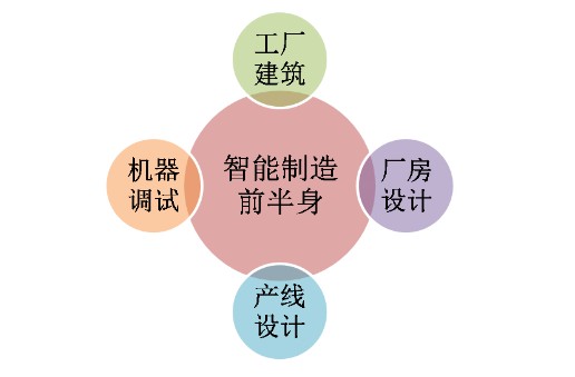 圖（tú）片