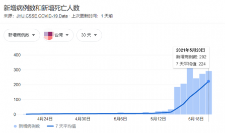 突發！製鞋大廠有員工確（què）診！公司已（yǐ）分流上班！