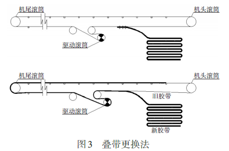 圖（tú）片